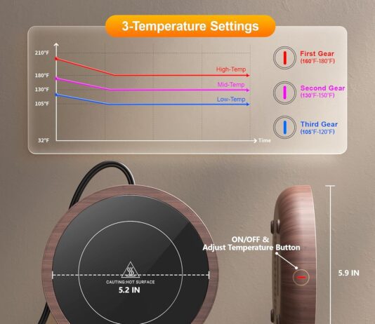 sweetfull coffee mug warmer 36w electric coffee cup warmer for desk with 3 temp settings advanced temperature controlled