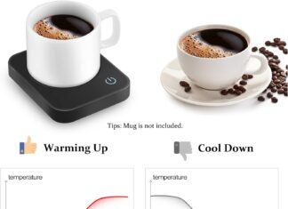 vobaga coffee mug warmer electric coffee warmer for desk with auto shut off no cup 3 temperature setting smart cup warme