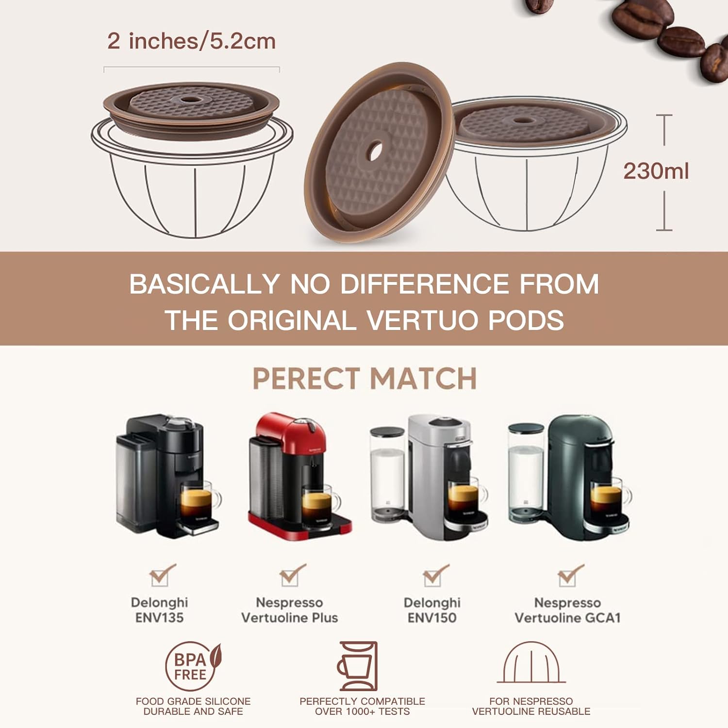 Reusable Vertuo Pods(5Pcs), Replacement Refillable Coffee Capsules for Vertuoline and Vertuo Pod, 230 mL Coffee Pods for Nespresso Vertuo Series, with 2 Pcs Reusable Silicone Lids, Scoop, Brush