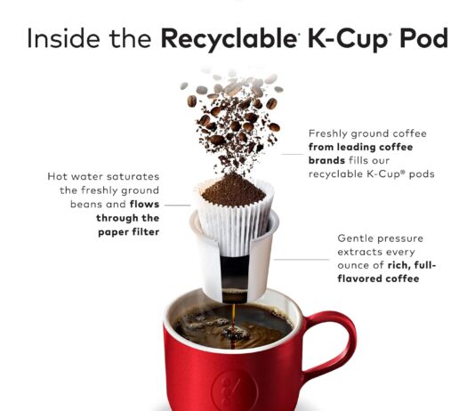 the original donut shop mocha latte single serve keurig k cup pods flavored coffee pods 20 count