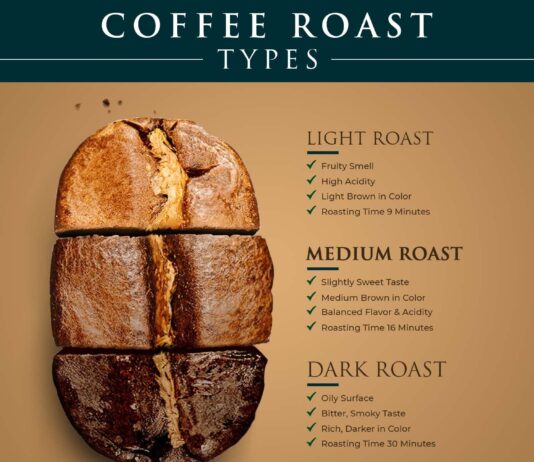 gold coffee kanaloa blend 1lb medium roast whole bean coffee