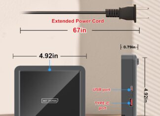 Coffee Mug Warmer with 2 USB Ports Review