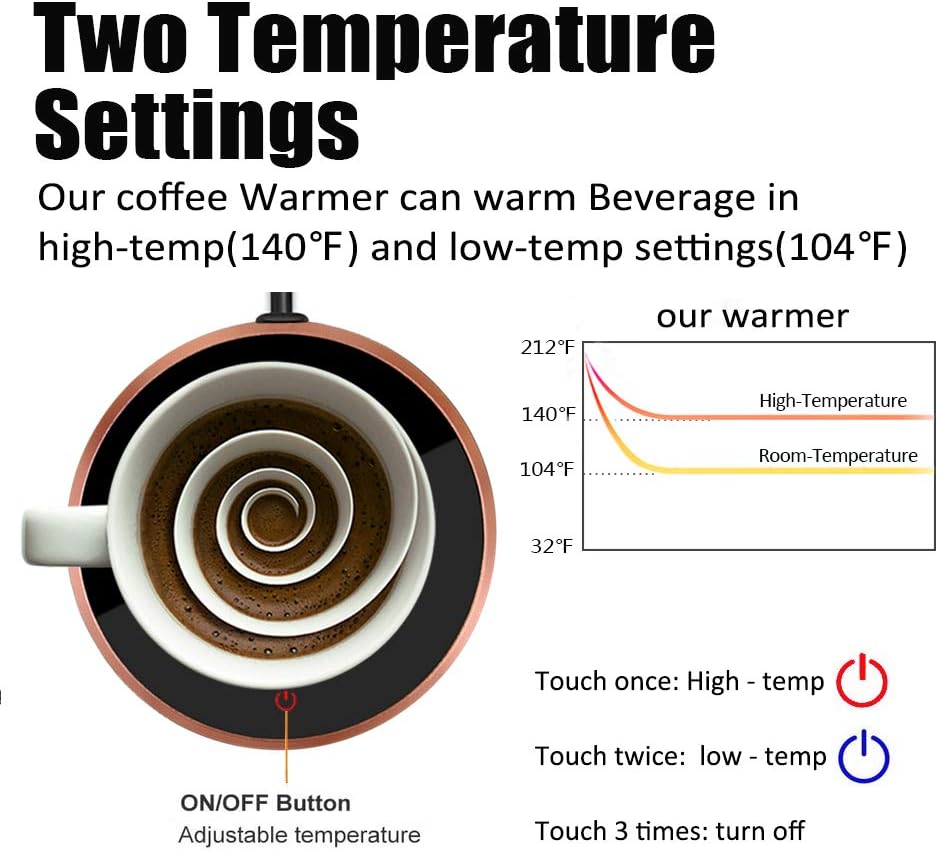 Coffee Mug Warmer - KRGMNHR 18Watt Auto Shut Off Cup Warmer for Home Office Desk Use, Electric Beverage Warmer Heating Plate for Cocoa,Tea, Water, Milk, Rose Gold
