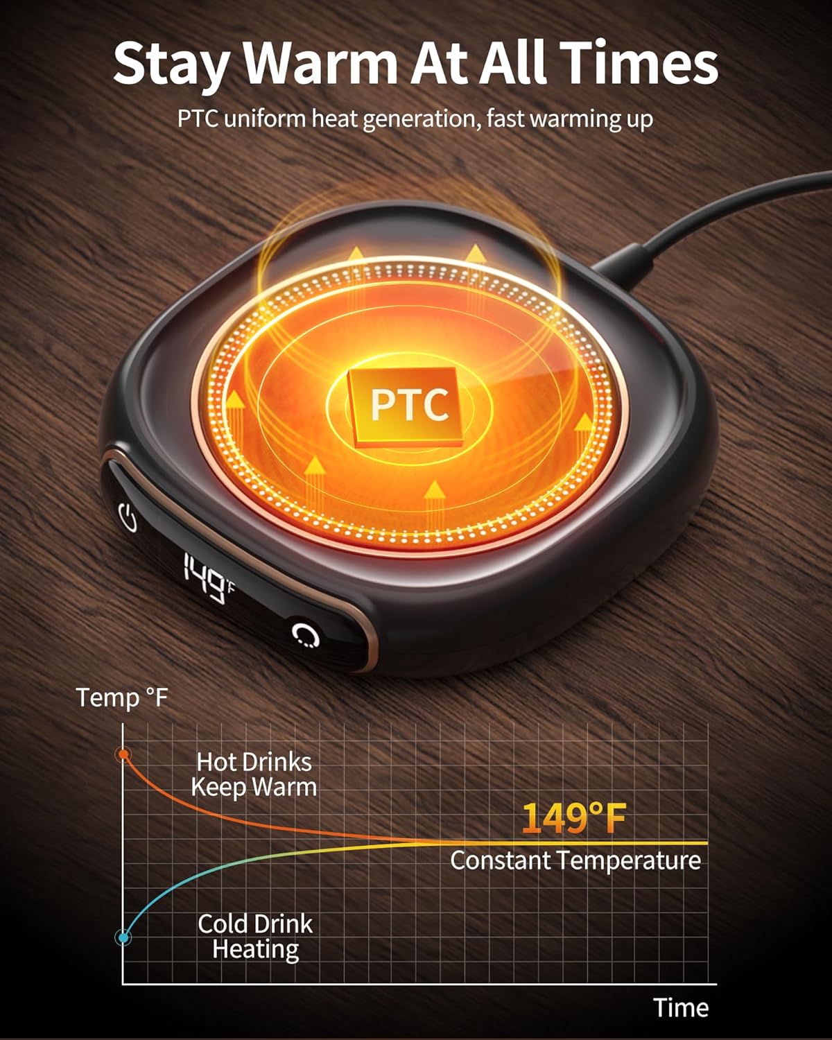 Lerat Coffee Mug Warmer, 3 Temp Settings  Auto Shut Off, Mug Warmer for Desk, Electric Beverage Warmer for Coffee/Tea/Milk in Your Home  Office, Coffee Gifts for Women Men Parents (No Cup)