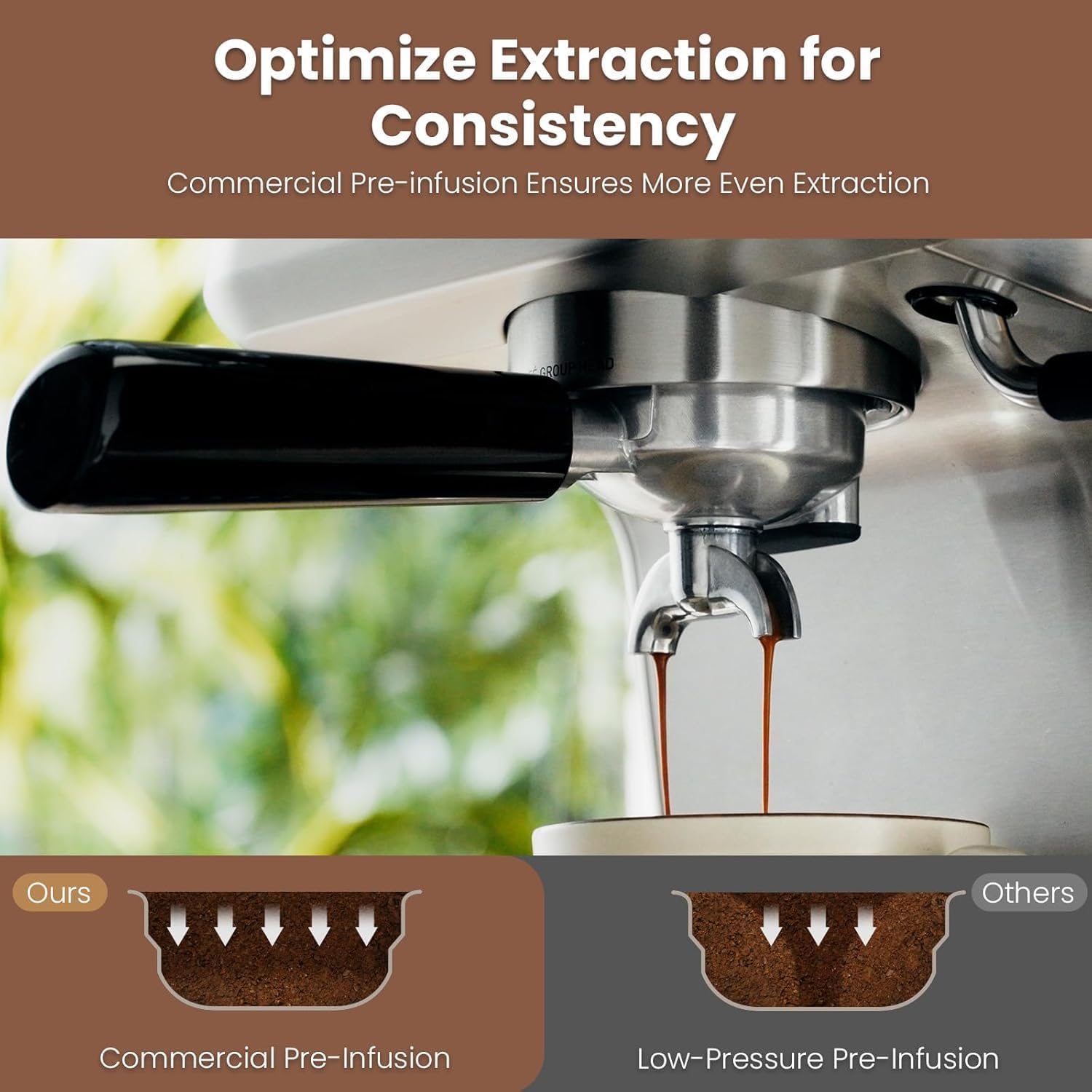 Gevi Barista 58mm Espresso Machine, PID Control  Adjustable Shot/Temp, 58mm Commercial Portafilter, Powerful Steam Wand, 2.2L Removable Tank + Barista Kit - Home  Café Use (EzBru 1000)