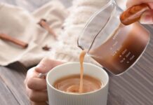 Double Spout Measuring Pitcher Milk Cup review