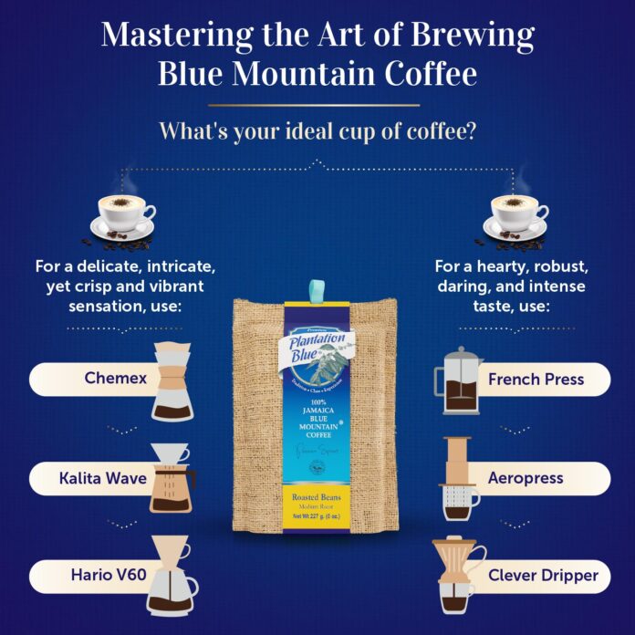 plantation-blue-100-jamaica-blue-mountain-coffee-medium-roast-1lb-beans-8oz-beans-bag-bundle