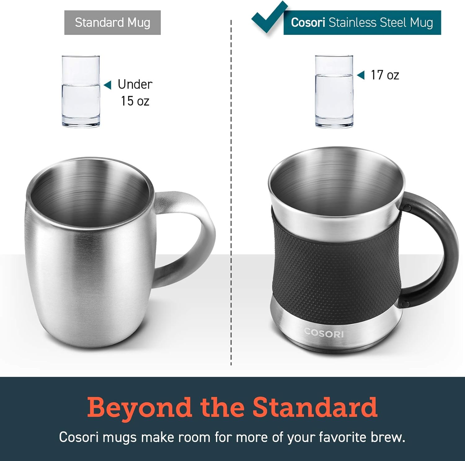 COSORI Coffee Mug with Lids Set of 2, Stainless Steel Cups with Heat-resistant Handle Slip-resistant Sleeve, 17 oz, Best Match w/Mug Warmer, for Coffee,Tea,Water,Cocoa, Milk, C1601-CM, Black Blue COSORI Coffee Mug with Lids Set of 2, Stainless Steel Cups with Heat-resistant Handle Slip-resistant Sleeve, 17 oz, Best Match w/Mug Warmer, for Coffee,Tea,Water,Cocoa, Milk, C1601-CM, Black Blue