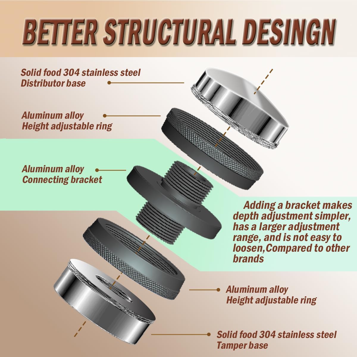 Professional Espresso Distribution Tool - Adjustable Depth and Dual Head Coffee Tamper - Stainless Steel, Double-Sided Coffee Leveler - Espresso Machine Accessories (Gun Metal, 58.5mm) Professional Espresso Distribution Tool - Adjustable Depth and Dual Head Coffee Tamper - Stainless Steel, Double-Sided Coffee Leveler - Espresso Machine Accessories (Gun Metal, 58.5mm)