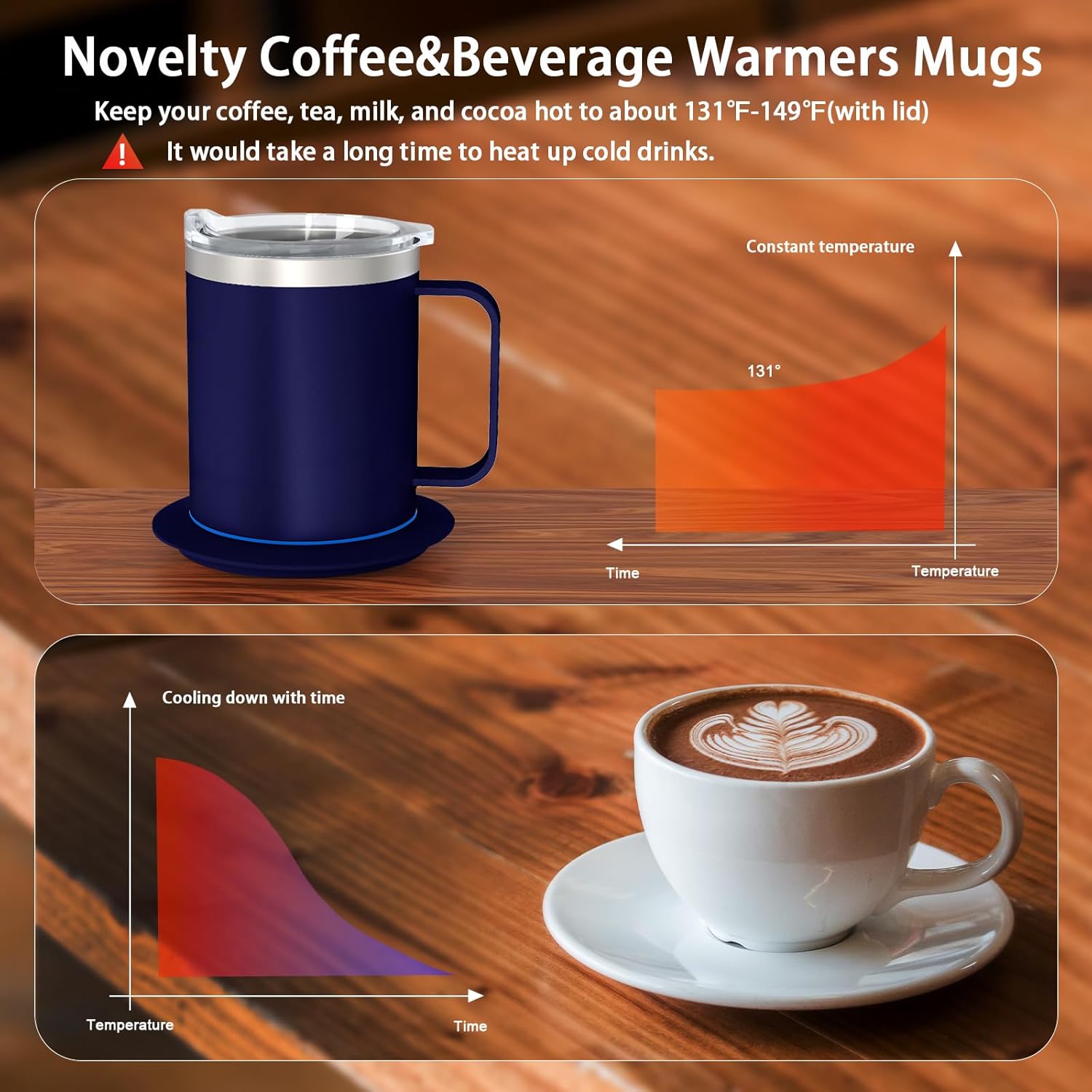Smart Temperature Control Coffee Mug for Desk,Heated Cup with 10Hrs Auto Shut Off, USB Powered Mug Warmer Set (12oz-Royal Blue) Smart Temperature Control Coffee Mug for Desk,Heated Cup with 10Hrs Auto Shut Off, USB Powered Mug Warmer Set (12oz-Royal Blue)