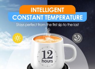 Coffee Mug Warmer – Fastest Heating review