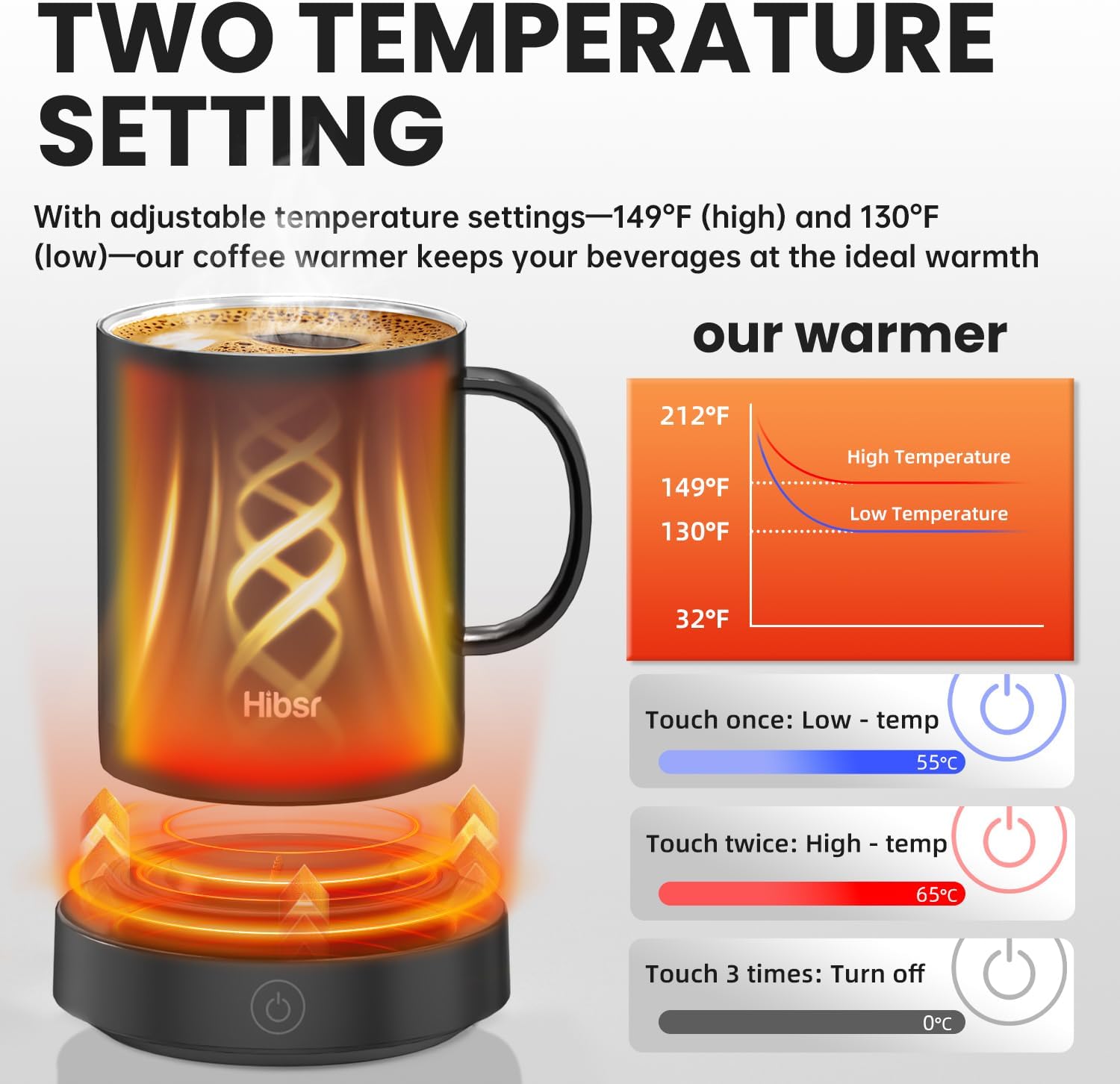 Coffee Mug Warmer Set: Smart Electric Warmer with Auto Shut-Off Faster Direct-Contact Heating Up to 149°F - Gifts for Men Women Coffee Mug Warmer Set: Smart Electric Warmer with Auto Shut-Off Faster Direct-Contact Heating Up to 149°F - Gifts for Men Women