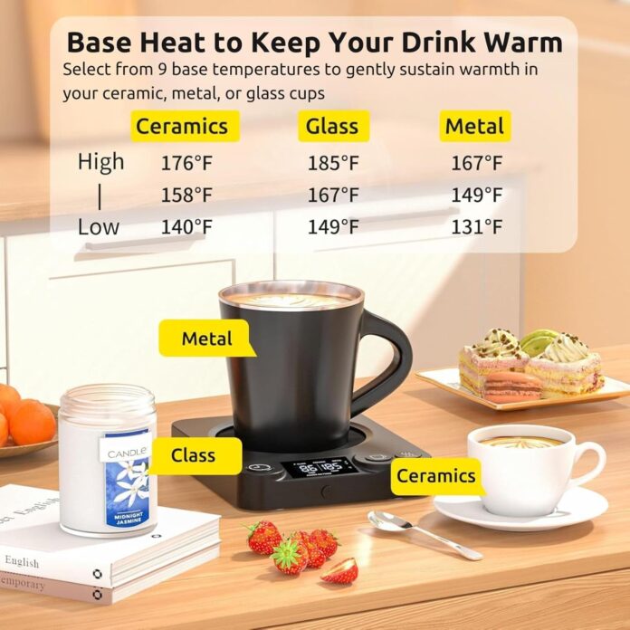 reidea-neno-coffee-mug-warmer-with-timer-scheduling-35w-rapid-heating-9-temperature-settings-for-glass-ceramic-and-metal
