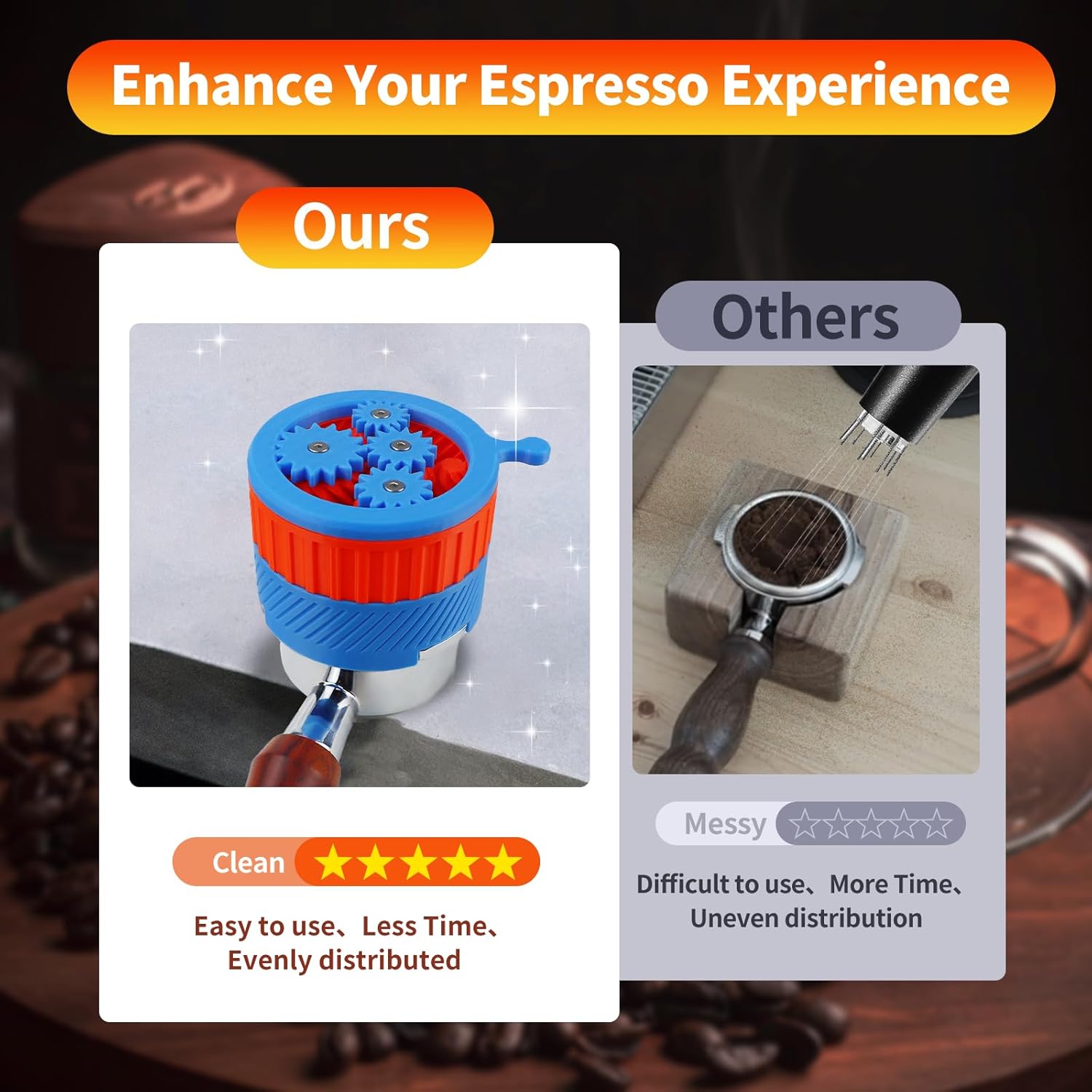Spirographic Espresso WDT Tool, Espresso Distribution Tools Compatible with Breville 54MM Portafilter Baskets, Geared Spinning Espresso Needle Stirrer, Espresso Machine Accessories Tool Spirographic Espresso WDT Tool, Espresso Distribution Tools Compatible with Breville 54MM Portafilter Baskets, Geared Spinning Espresso Needle Stirrer, Espresso Machine Accessories Tool